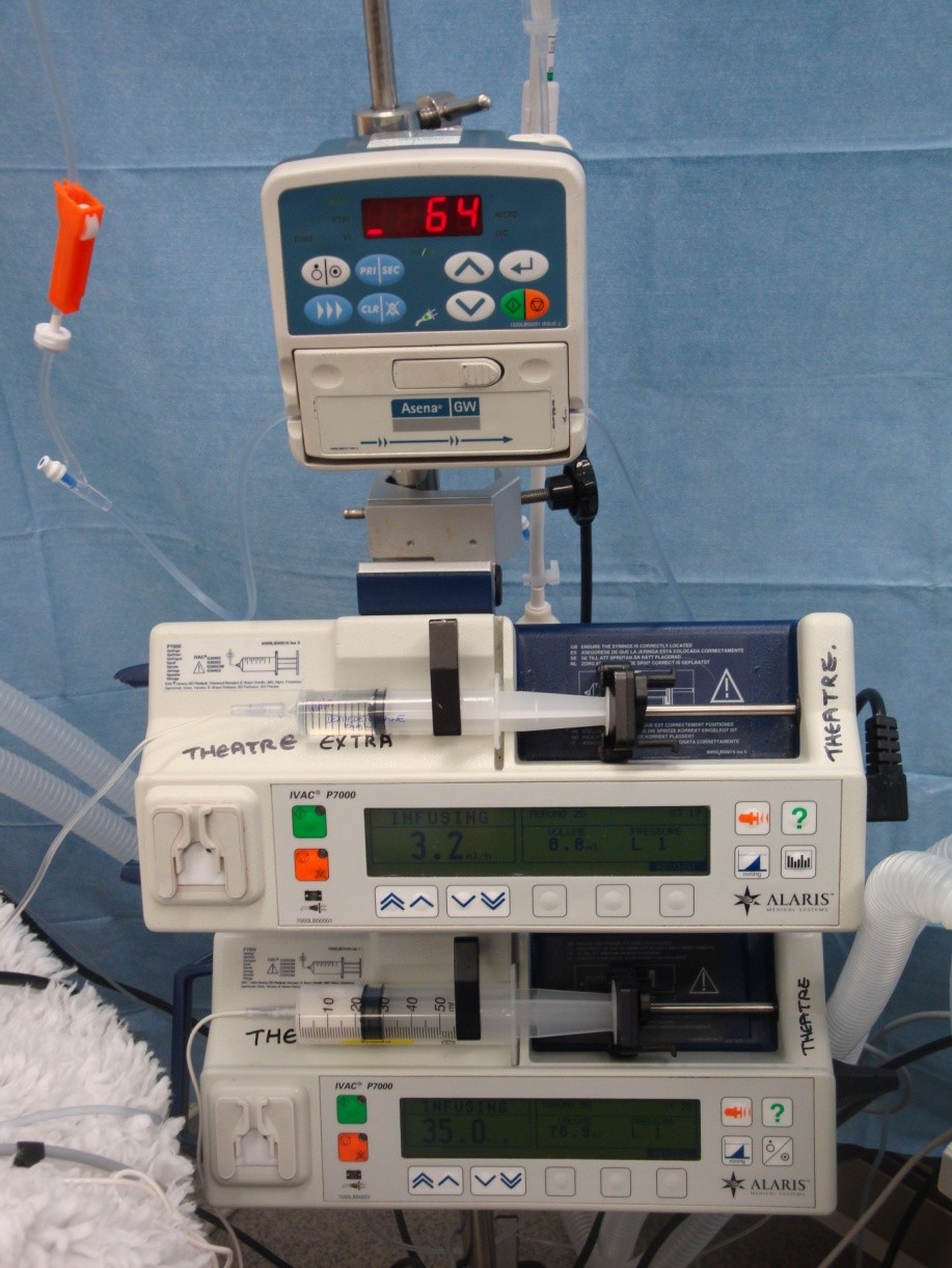 Formation CY-ATAN : Cycle d'anesthésie et analgésie au coeur de votre pratique Formation CY-ATAN : Cycle d'anesthésie et analgésie au coeur de votre pratique